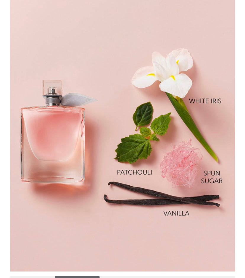 La vie est belle women’s perfume